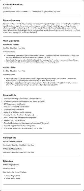 Operations Manager resume example