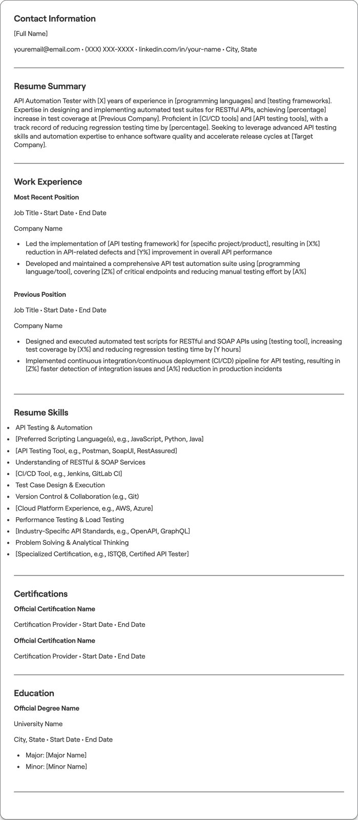 API Automation Tester resume example