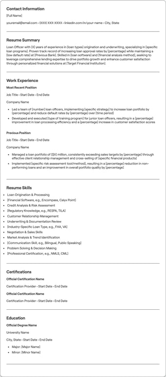 Loan Officer resume example