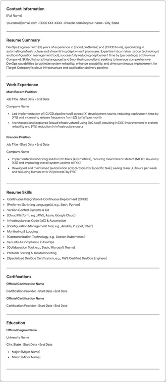 DevOps Engineer resume example