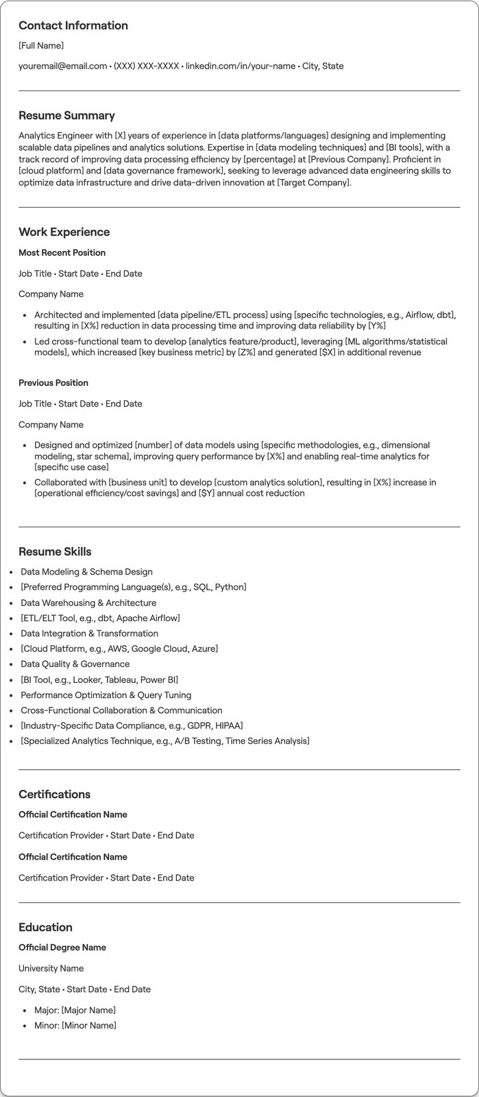 Analytics Engineer resume example