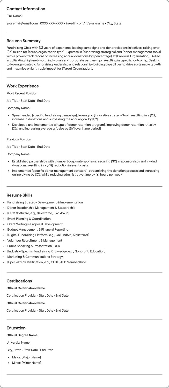 Fundraising Chair resume example