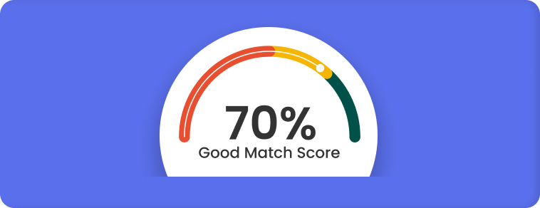 Resume Job Description Match