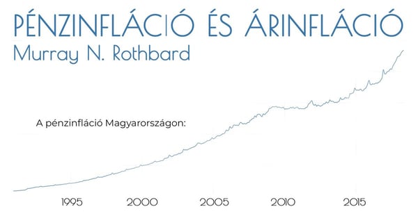 Pénzinfláció és árinfláció