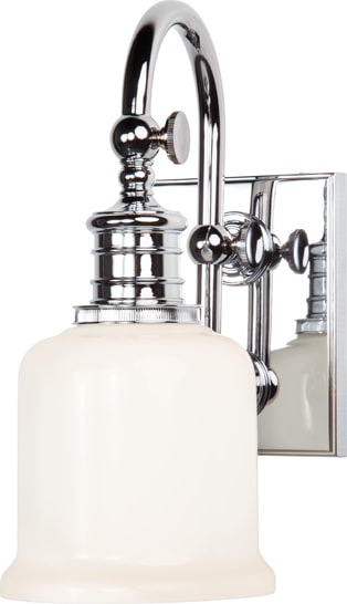 Keswick Bath Bracket - Thumbnail 4