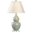 Green Glaze, Clear