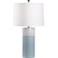 Aqua, White Glaze