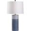Two Tone Blue Glaze