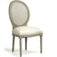 Antique, Faux Olive Green Birch