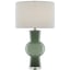 Light, Dark Green, Polished Nickel, Clear