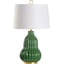 Parrot Green Glaze, Gold Leaf
