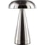 Metallic Nickel