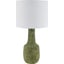 Green, White, Translucent, Metallic Gold