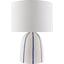 White, Blue