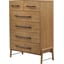 Amber Oak Veneer, Chaps Ebony