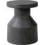 Distressed Graphite Concrete