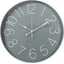 Soft Gray Face, White Raised Numerals