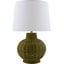 Green, Metallic Brass, White, Translucent