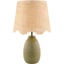 Beige, Metallic Brass, White, Olive, Translucent