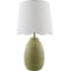 Metallic Brass, White, Translucent, Olive