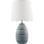 Metallic Brass, White, Translucent, Teal