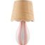 Translucent, Brown, Pink, White