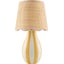 Translucent, Brown, Yellow, White