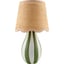 Green, Translucent, Brown, White
