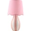 Pink, Translucent, White