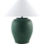 Green, White, Translucent, Metallic Nickel
