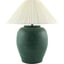 Green, Cream, Translucent, Metallic Nickel