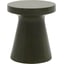 Olive Polished Concrete