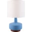 Blue, Translucent, Metallic Gold, White, Metallic Brass, Brown