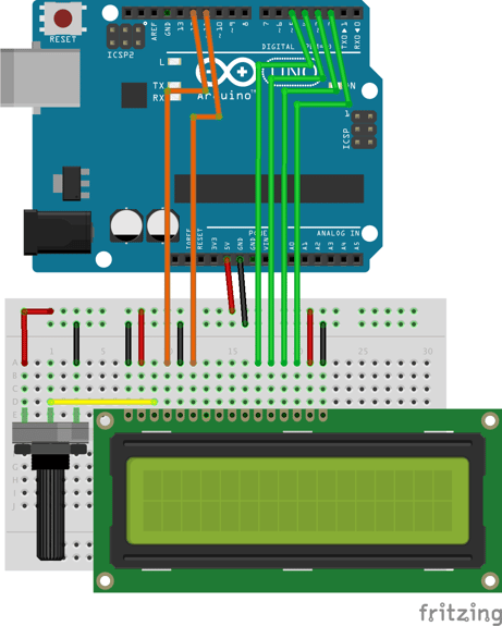 The Fritzing version of the sketch