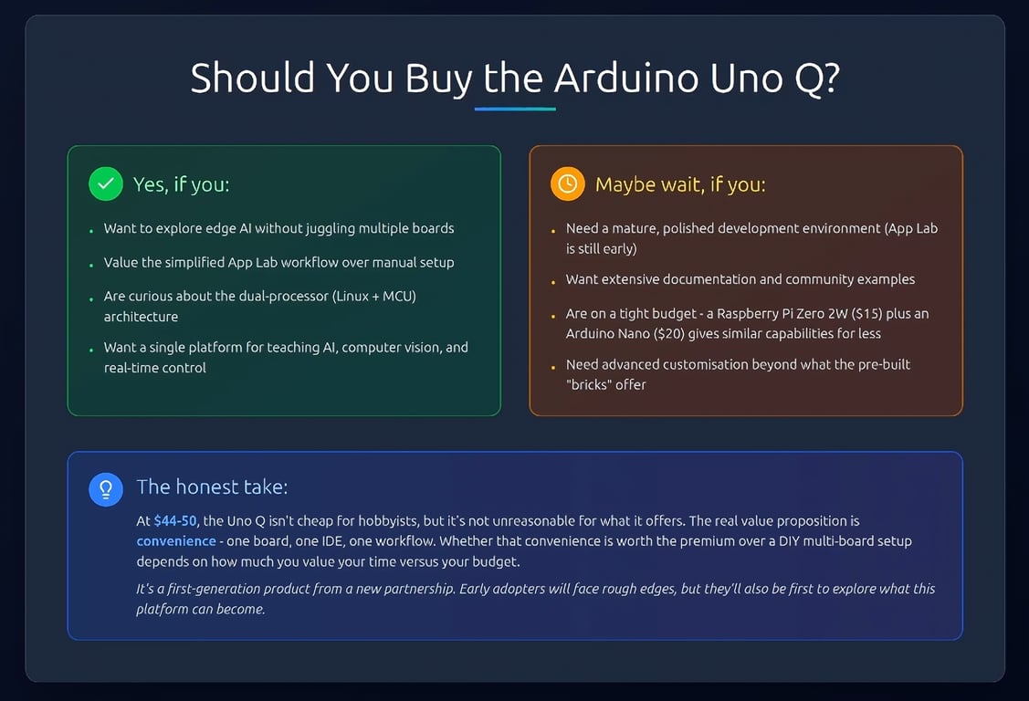 Arduino Uno Q: Hands-On with Arduino's Dual-Brain AI Board - Tech ...