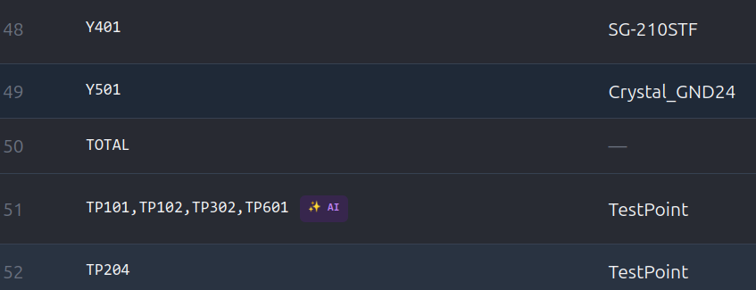 AI-powered matching with confidence badges for KiCad components
