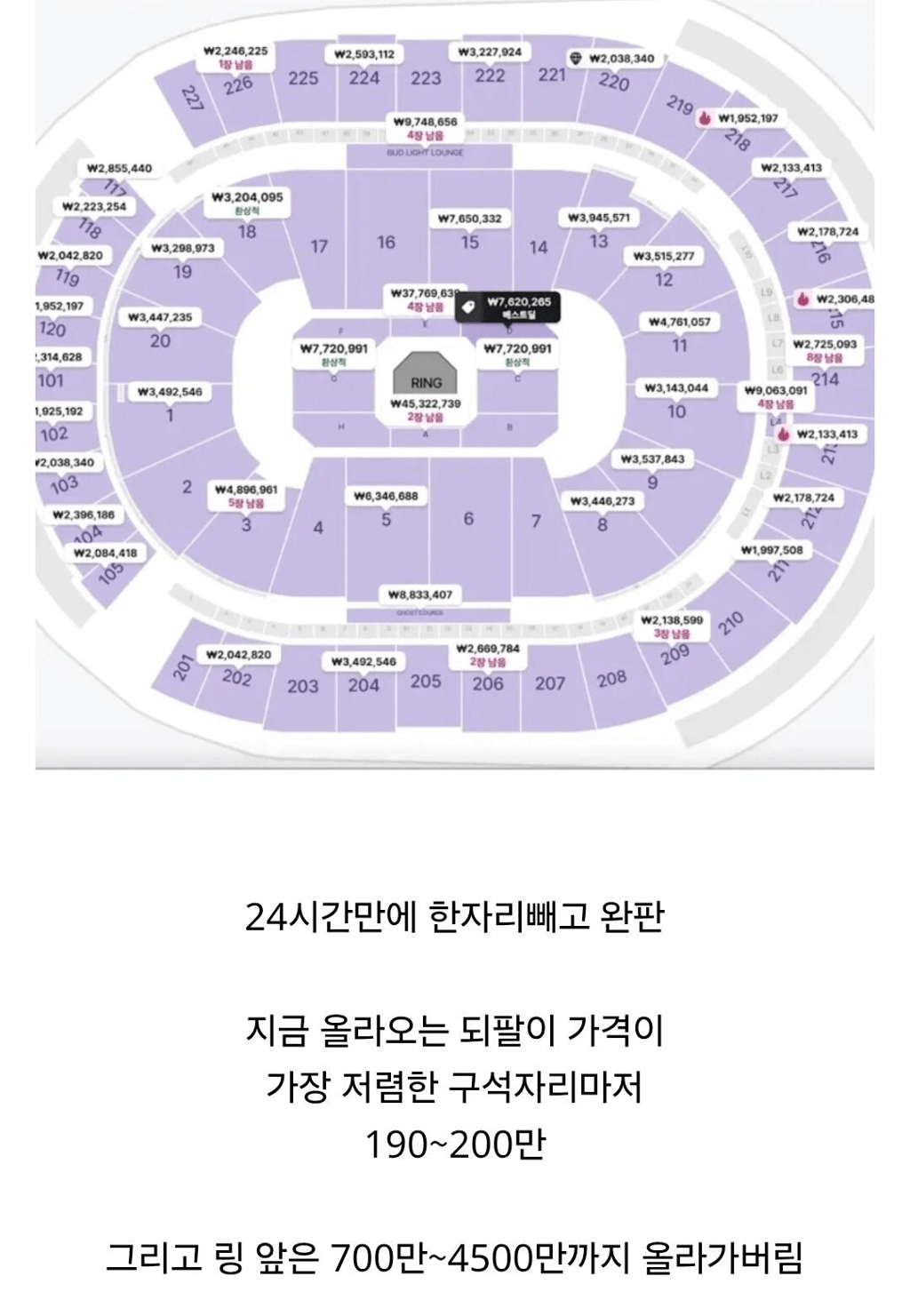 오늘 절름발이 경기 좌석 가격 1