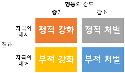 도박은 왜 이렇게 중독성이 강할까? 4