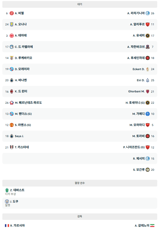벨기에 vs 이란 라인업 2