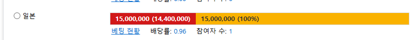 일본 올인깠습니다.
