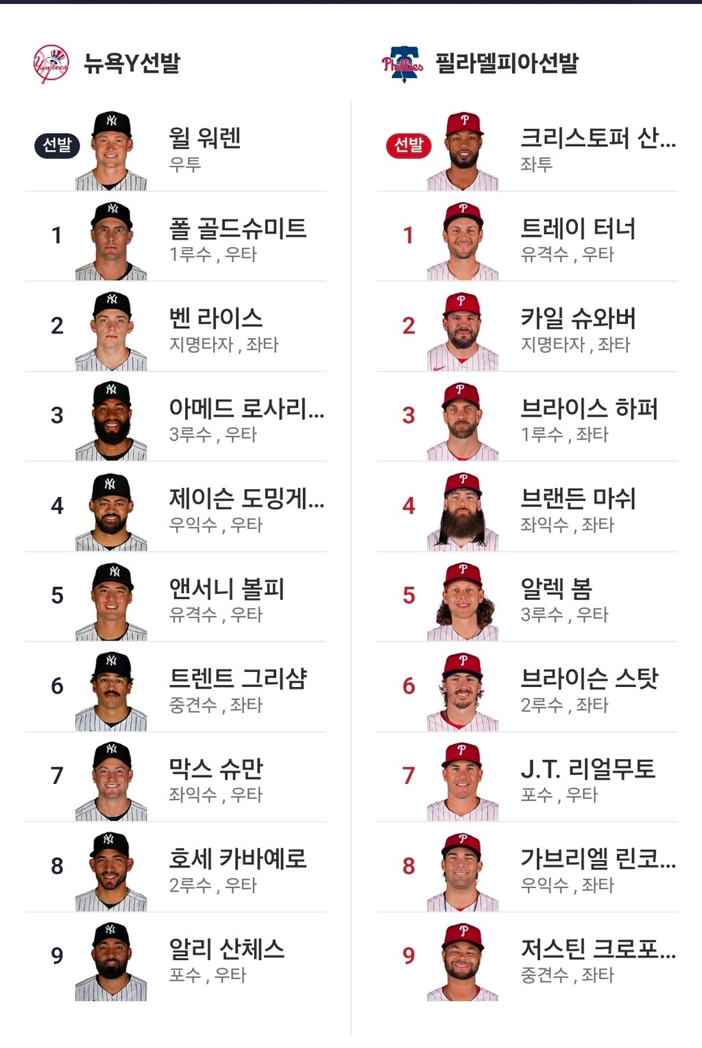 필라 양키 라인업