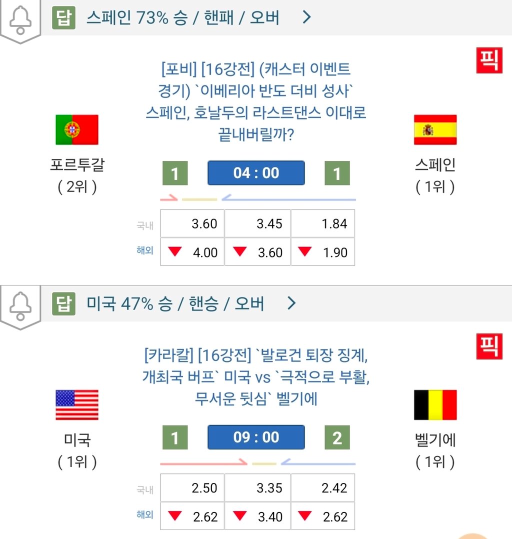 내일 월드컵 16강전
