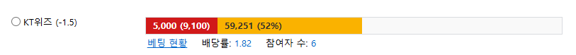 오늘의 픽입니다 다들 참고하세요 3
