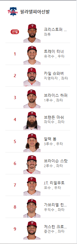 필라 라인업