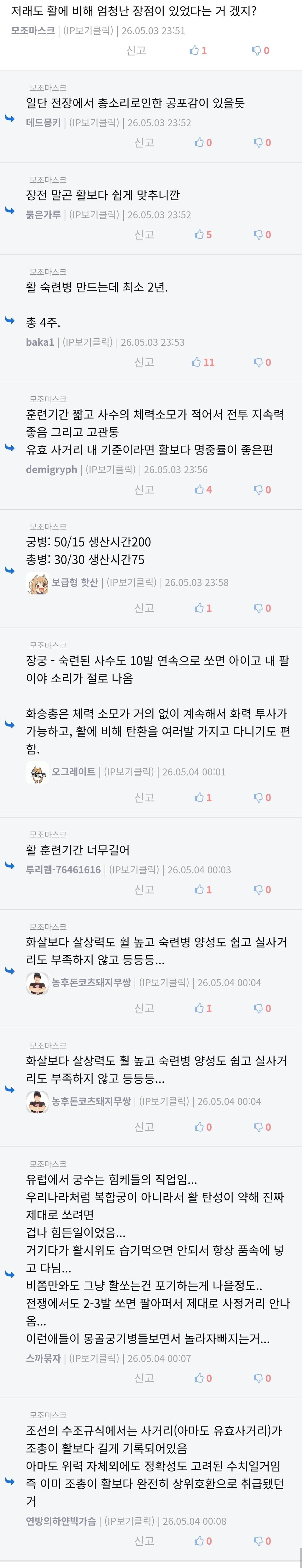 화승총 사수의 재장전 속도 3