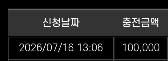 10충 가보자잇