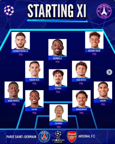 챔스 결승 PSG vs 아스날 라인업 2
