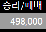 도라이야