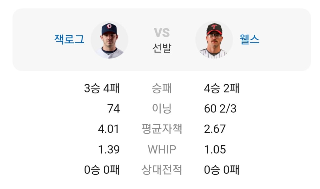 두산 vs 엘지 선발