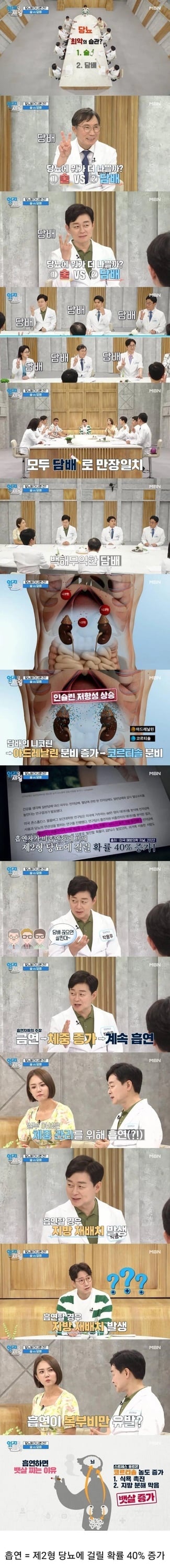 의외로 흡연의 위험성
